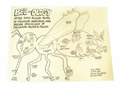 Bee-Ology Poster